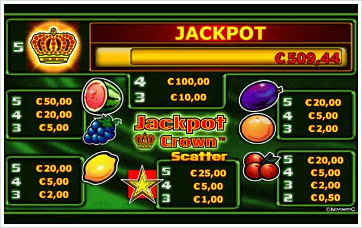 Jackpot Crown Auszahlungsstruktur