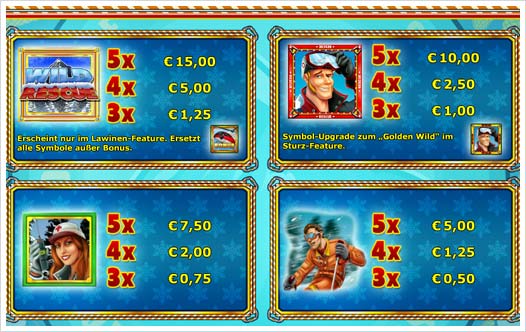 Wild Rescue Slot Auszahlungsstruktur Bild 1